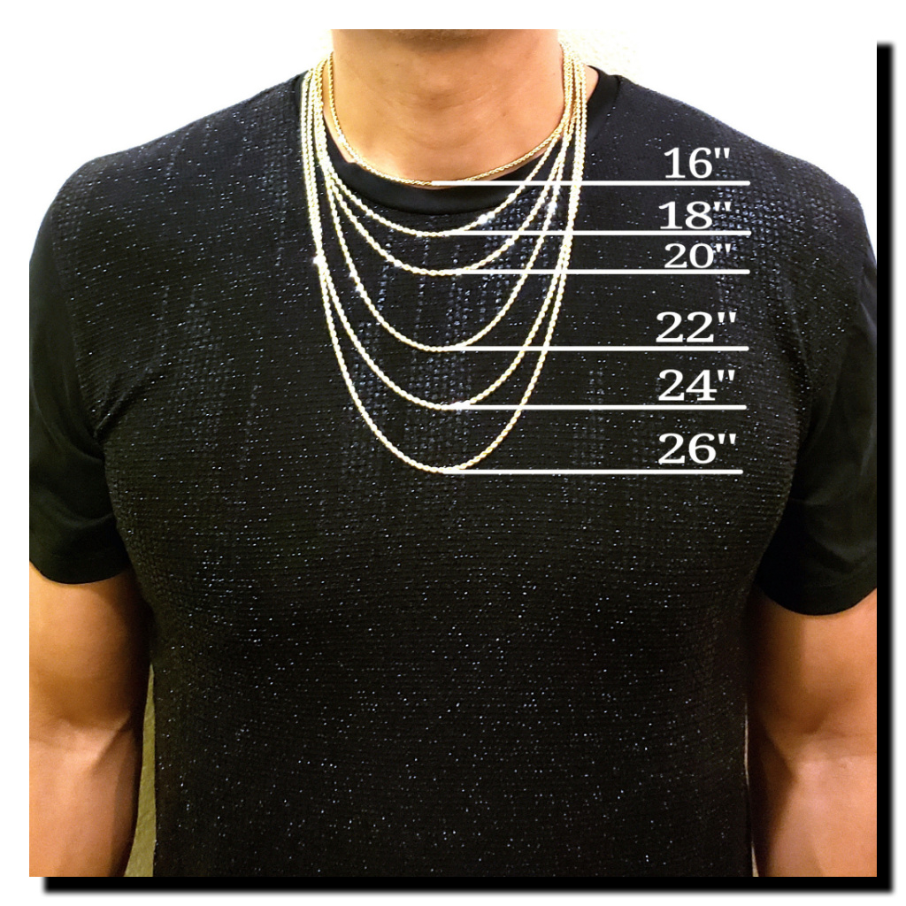 1x10 chain length